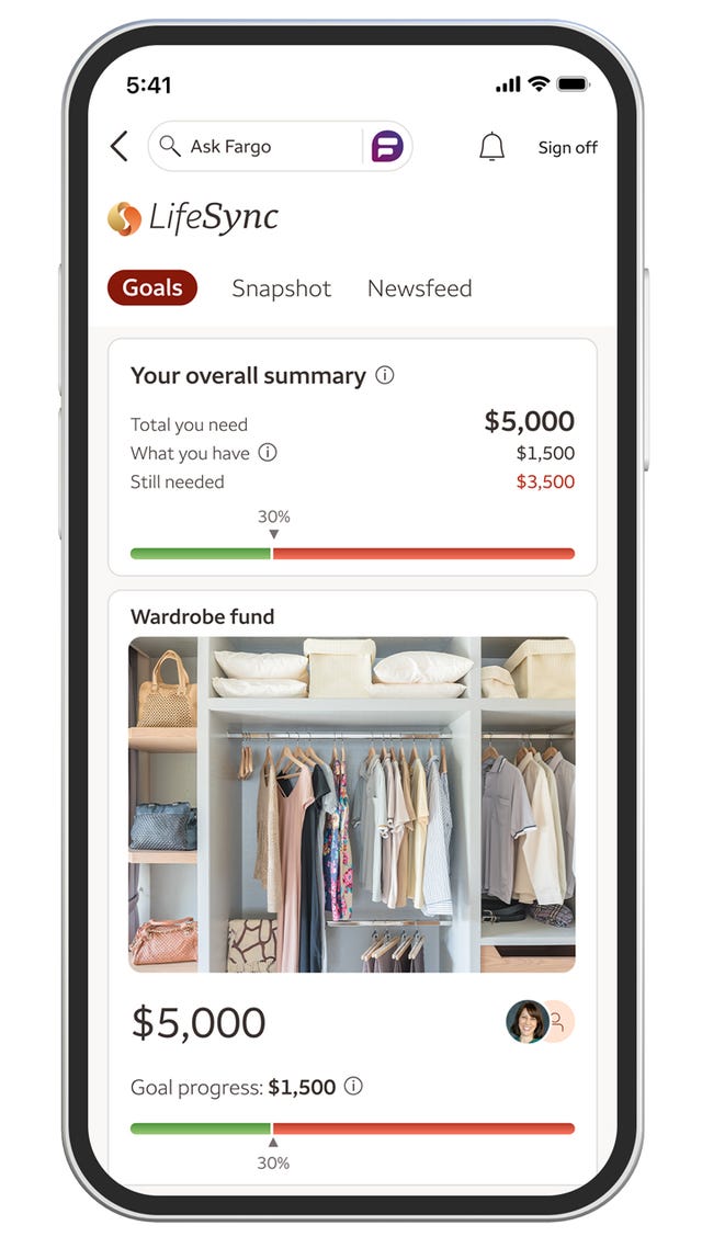 budget monitoring for a wardrobe fund with financial summary